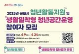 군포시, 지역 청년들의 활동 지원 확대 앞장선다