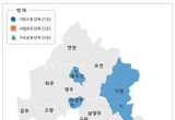 경기도, ‘2025년 경기 더드림 재생사업’ 공모 결과 12곳 선정