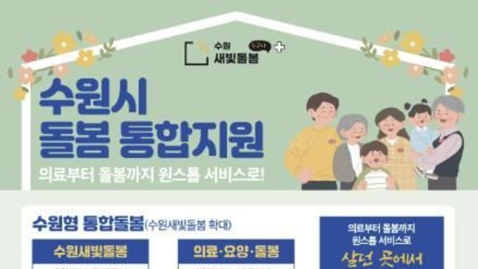 수원특례시, 8월 1일부터 의료·요양·돌봄 통합지원 서비스 개시