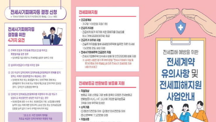 평택시, 청년 대상 '전세사기피해 예방' 홍보