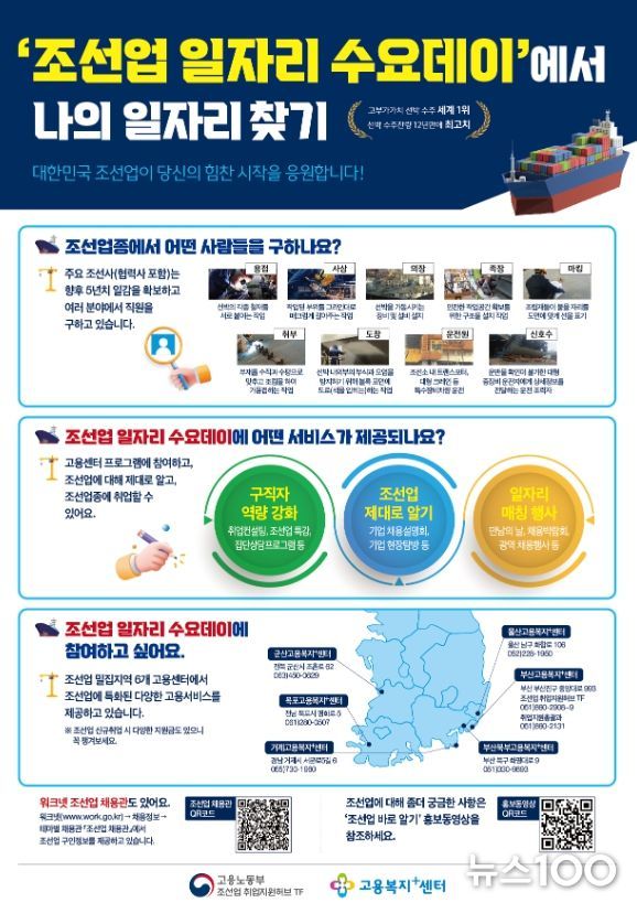 「조선업 일자리 수요데이」 포스터