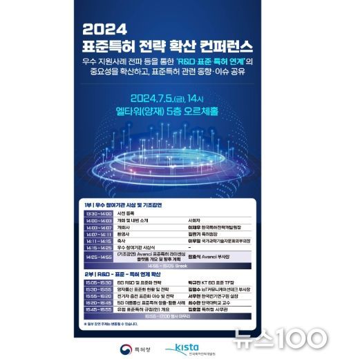 표준특허 전략 확산 컨퍼런스 포스터