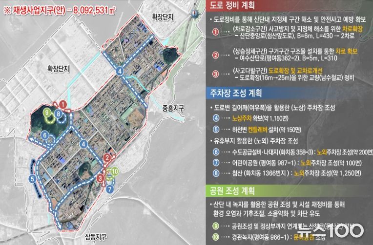 주요 사업계획도(안) 예시