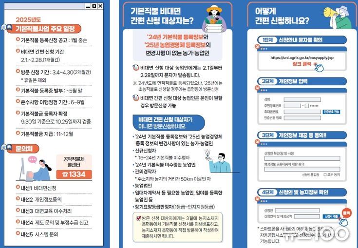 시흥시, 2025년 기본형 공익직불금 신청ㆍ접수