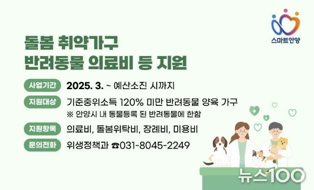안양시, 돌봄 취약가구 반려동물 의료서비스 등 지원사업 실시