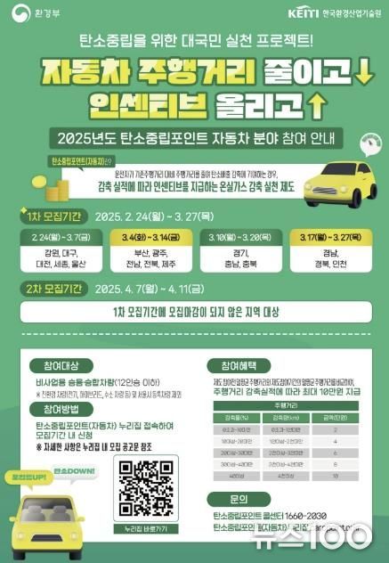 탄소중립포인트제 자동차 분야 홍보 포스터