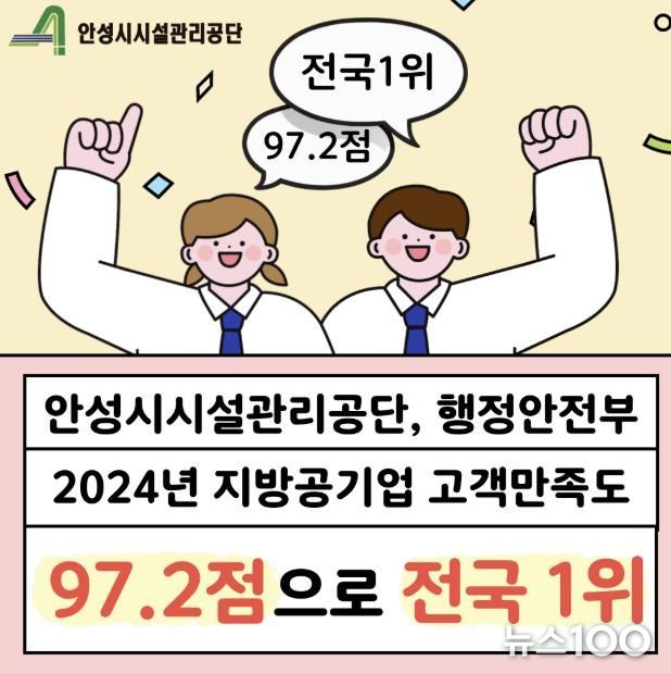 안성시시설관리공단, 행정안전부 고객만족도 역대 최고점 달성