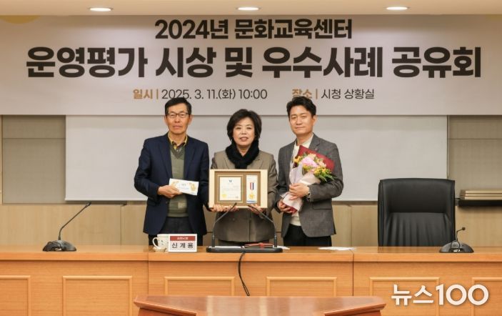 과천시, 주민자치 우수사례 시상…문원동 2년 연속 대상 수상