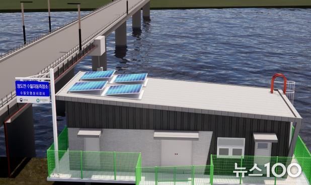 평택호 유역 ‘국가 수질자동측정소 3개소’ 설치 추진