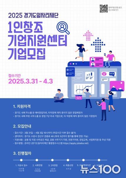 2025년 1인창조기업지원센터 상반기 신규기업 모집_포스터