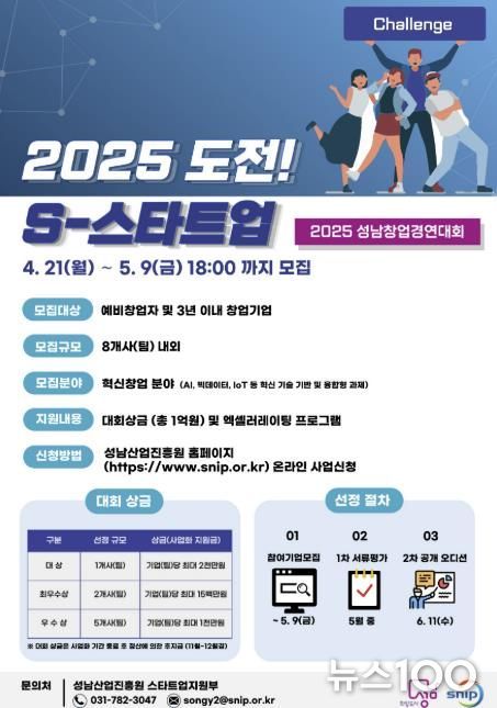 성남산업진흥원, '도전! S-스타트업' 창업경연대회 참가자 모집