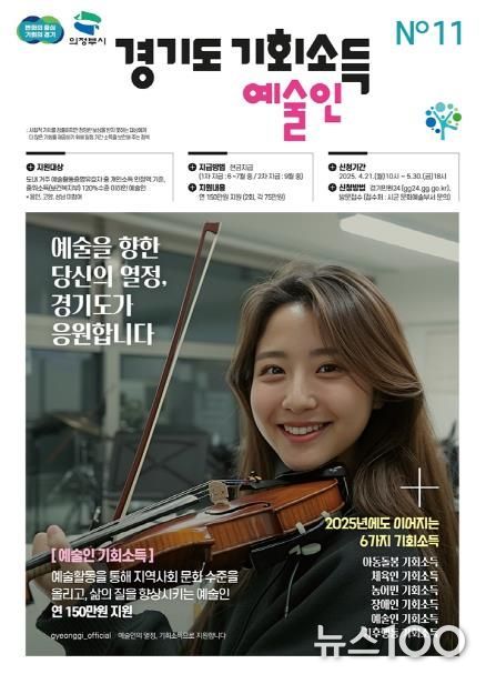 의정부시, ‘경기도 예술인 기회소득’ 접수