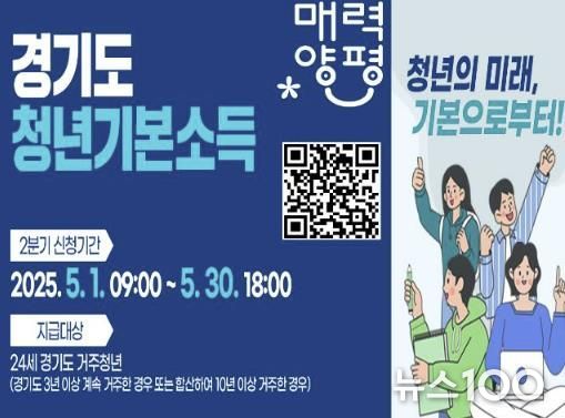 2025년 2분기 청년기본소득 홍보사진