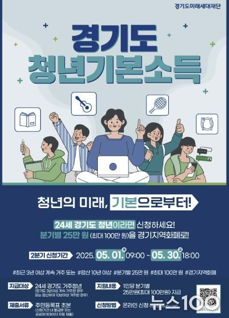 2025년 2분기 경기도 청년기본소득 안내문