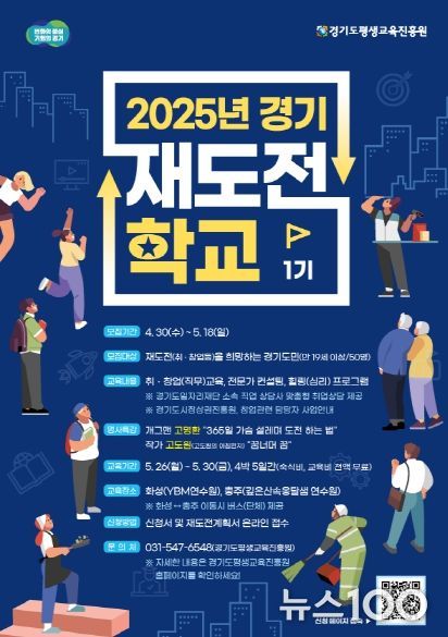 2025년 경기재도전학교 모집