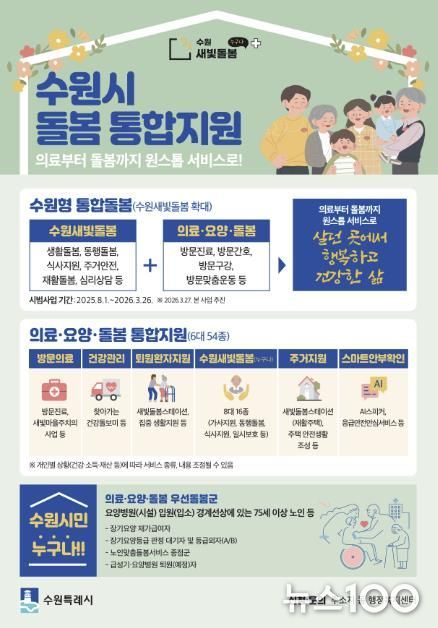 홍보물