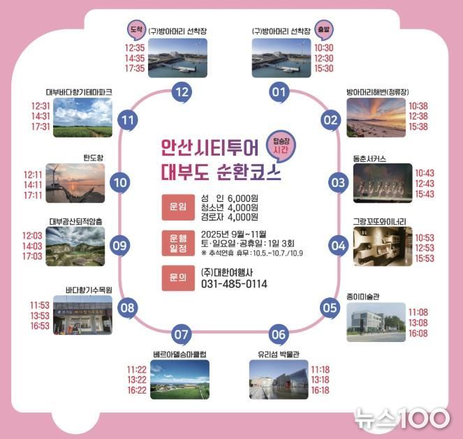 안산시티투어 대부도 순환코스 세부 안내 디지털 홍보자료