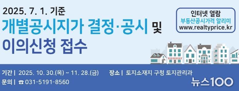 수원시 영통구, 2025. 7. 1. 기준 개별공시지가