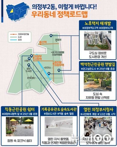 의정부2동 정책로드맵