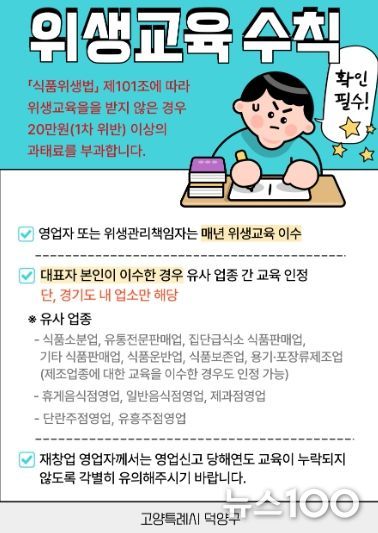 고양시 덕양구, 식품위생교육 집중 독려 기간 운영