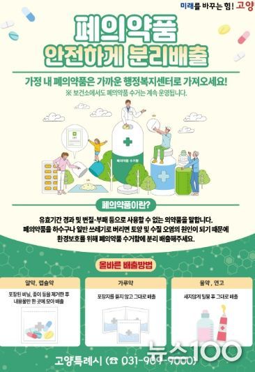 폐의약품 분리배출 안내문