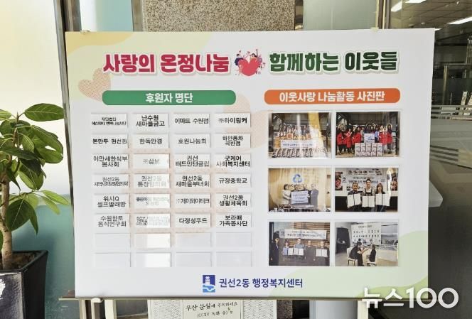 수원시 권선구 권선2동, 이웃사랑 나눔실천 후원자 예우 게시판 설치