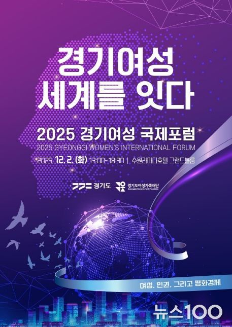 2025 경기여성 국제포럼