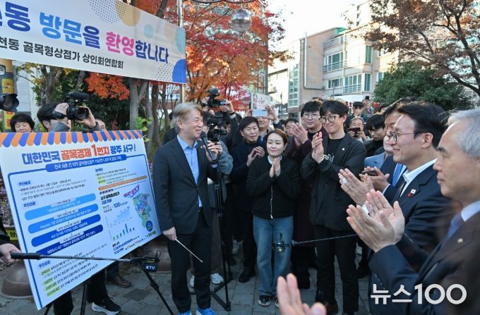 광주광역시 서구 골목상권 방문