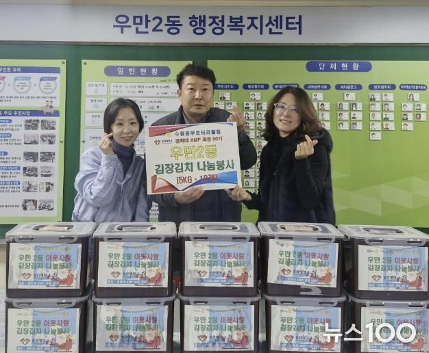 수원중부로타리클럽, 수원시 팔달구 우만2동에 김장김치 50kg 나눔