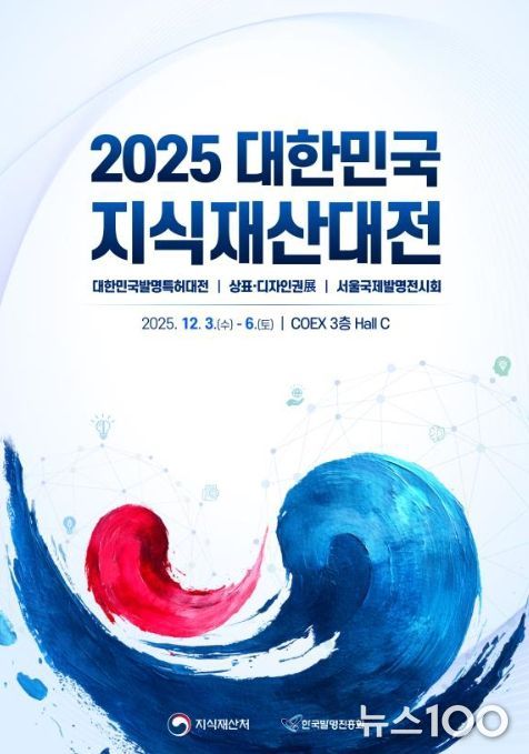 2025 대한민국 지식재산대전 포스터