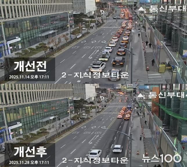 과천대로7길 퇴근시간대 모습(개선 전후)