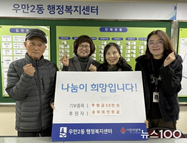 송이비인후과, 수원시 팔달구 우만2동에 관내 취약계층을 위한 후원금 50만원 기부