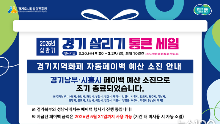 경상원, ‘경기 살리기 통큰 세일’ 5일 만에 일부 지역 성황리 조기 소진