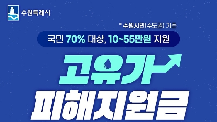 수원특례시, 고유가 피해지원금 태스크포스팀 운영