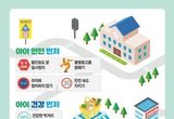오산시, 신학기 맞아 초등학교 어린이보호구역 불법 주·정차 특별단속 실시