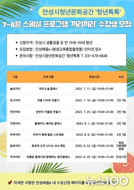 안성시, 청년문화공간 ‘청년톡톡’ 여름철 밤 10시까지 연장 운영