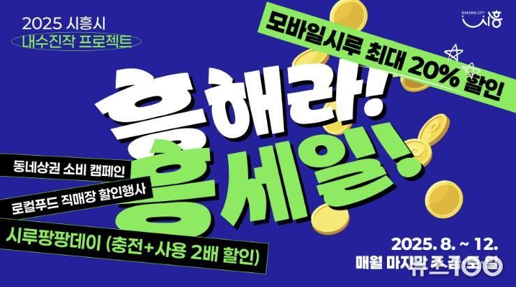 시흥시, 내수 진작 특단 대책 ‘흥해라 흥세일’ 추진