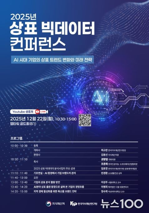 2025년 상표 빅데이터 학술회의 포스터