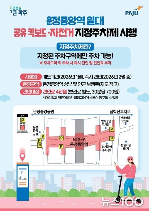 파주시, 운정중앙역 일대 공유 이동장치 ‘지정주차제’ 시행