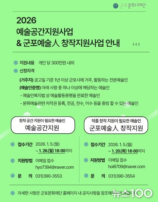 군포문화재단, 예술인 창작환경 강화를 위한 지원사업 공모