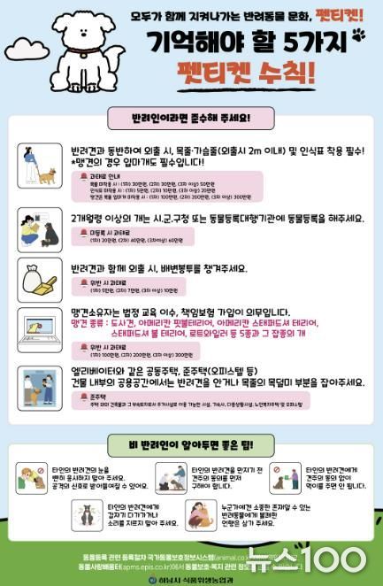 하남시, 동물보호센터 운영 내실화…'책임 있는 반려 문화' 선도