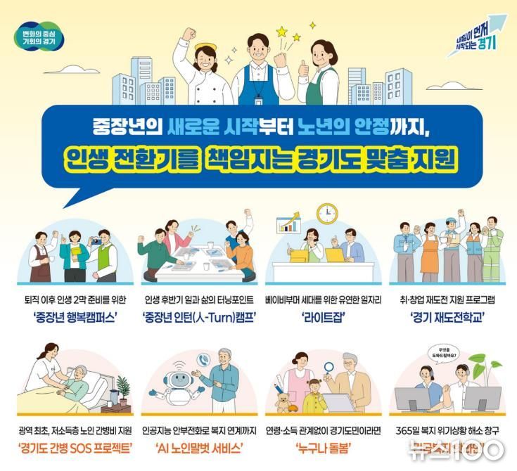 베이비부머및노인편