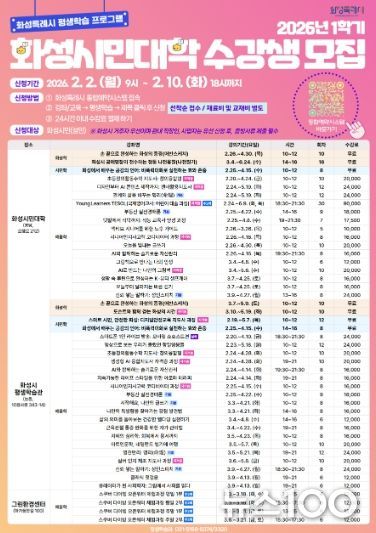 2026년 1학기 화성시민대학 수강생 모집 안내문