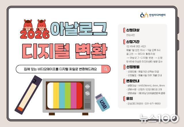 안성미디어센터, 아날로그 비디오 콘텐츠 디지털 파일 변환 사업 운영