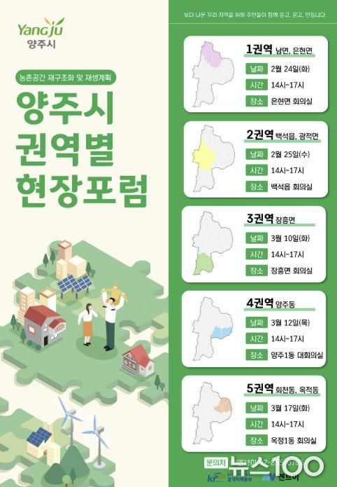 양주시 농촌공간 재구조화 및 재생 기본계획 수립 권역별 주민현장포럼 개최