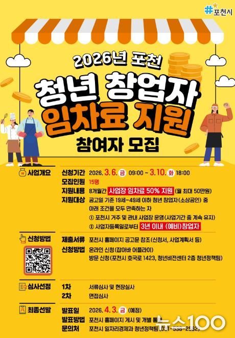 포천시, 2026년 청년 창업자 임차료 지원사업 참여자 내달 10일까지 모집