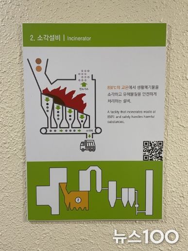 안성시시설관리공단, 안성시 자원회수시설 ICT(QR)·생성형 AI 기반 스마트 견학 안내 시스템 구축