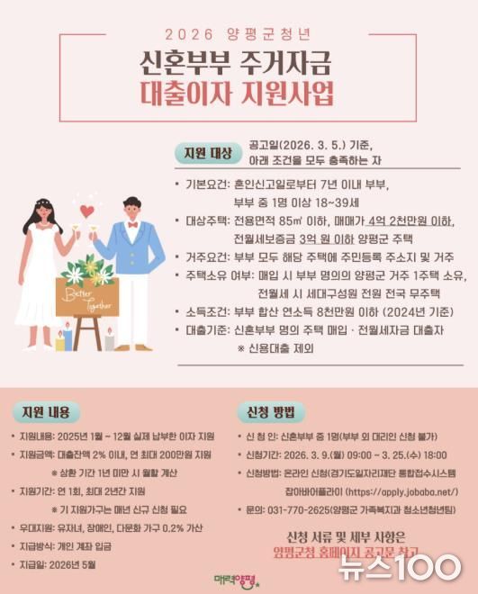 신혼부부 주거 자금 대출이자 지원사업