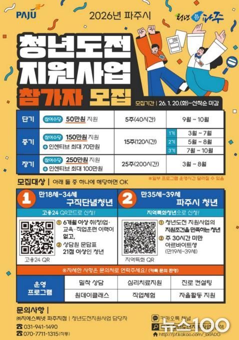 파주시, 2026년 청년도전 지원사업 교육 시작…청년 취업 도전 본격 지원