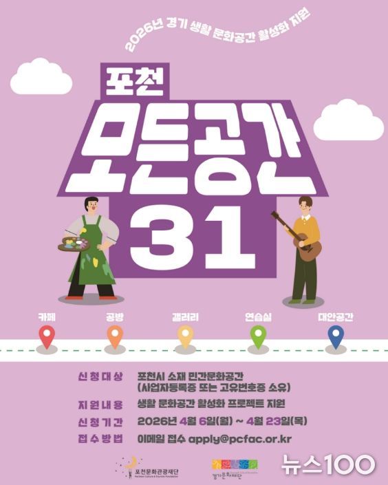 '일상 속 특별한 문화공간으로' 포천문화관광재단, '포천 모든공간31' 공모지원사업 추진